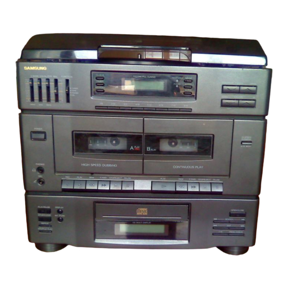 Samsung SCM-6500 Bedienungsanleitung