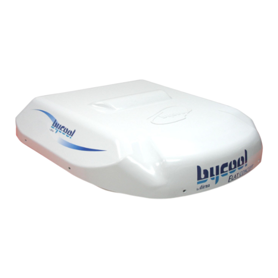 dirna Bergstrom bycool blue line FLAT CONCEPT Diagnose Bei Ausfällen