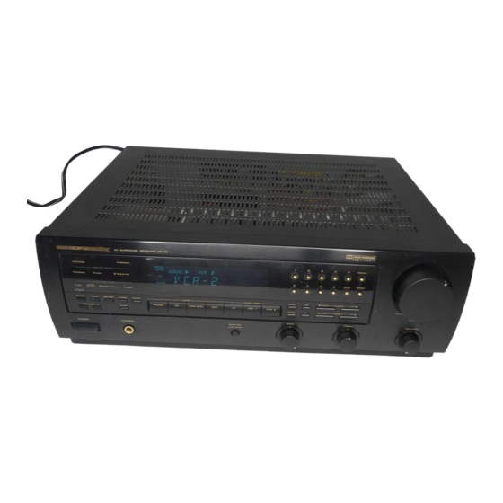 Marantz SR-73 Bedienungsanleitung