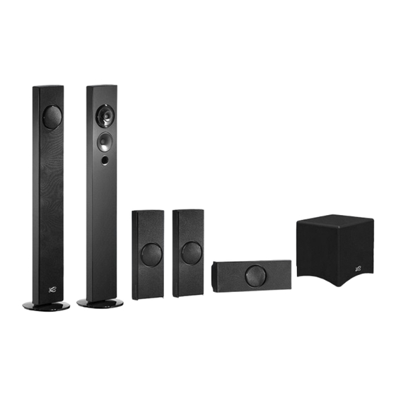 Cabasse PHI System Betriebsanleitung