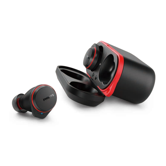 Philips TAA7507 Bedienungsanleitung