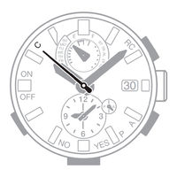 Casio 5588 Bedienerführung