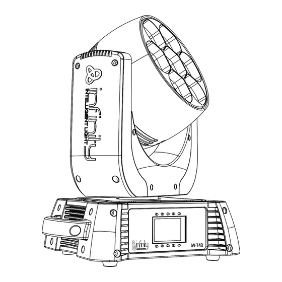 Infinity iW-740 RDM Handbuch
