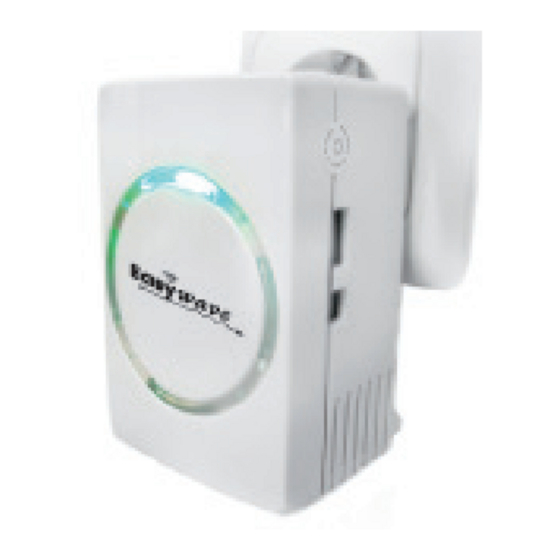 Eldat Easywave Kurzanleitung