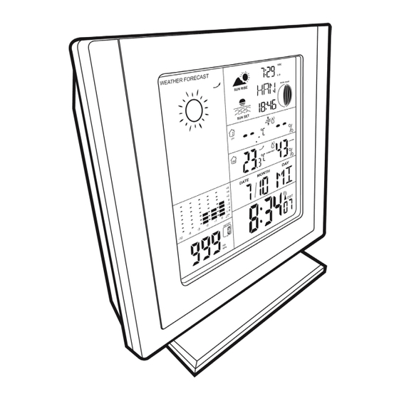 Brandson 301519 Benutzerhandbuch