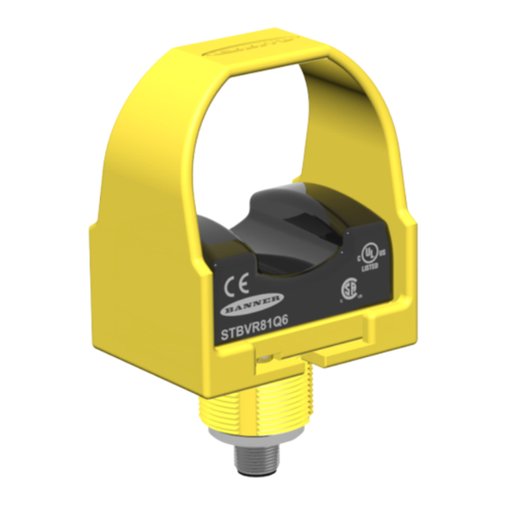Banner STB-Serie Anleitung