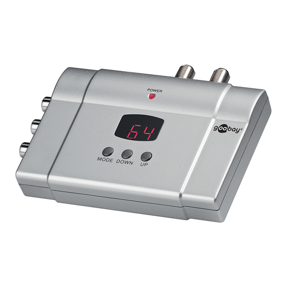 Goobay SAT MODULATOR HF-2 stereo Bedienungsanleitung