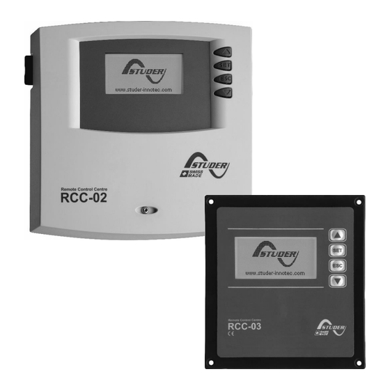 Studer RCC-03 Benutzerhandbuch