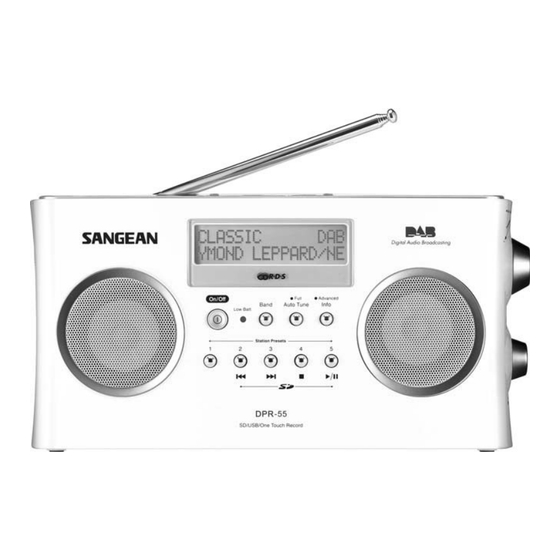 Sangean DPR-55 Bedienungsanleitung