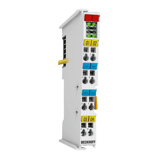Beckhoff EL9576 Dokumentation