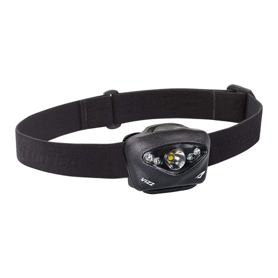 Princeton Tec VIZZ Bedienungsanleitung