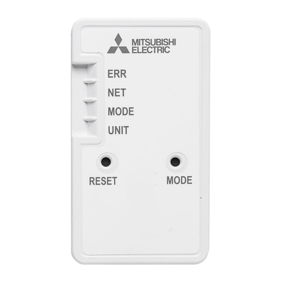 Mitsubishi Electric MSZ-LN Series Konfigurationshandbuch