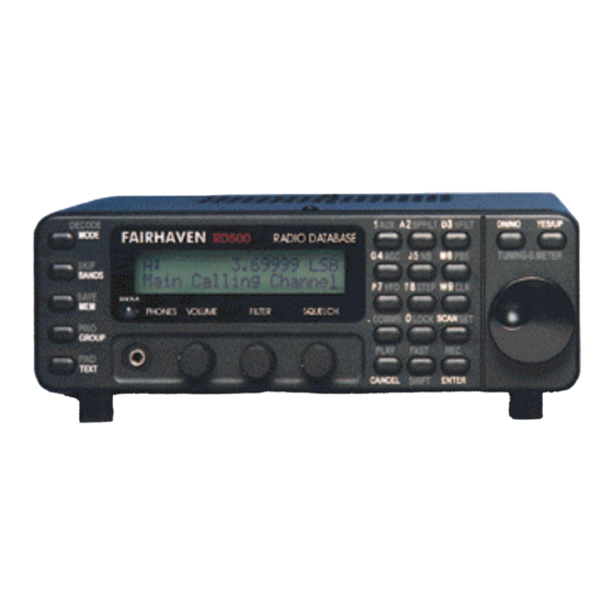 Fairhaven RD500VX Bedienungsanleitung