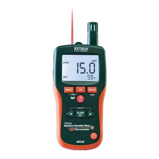Extech Instruments MO290 Benutzerhandbuch