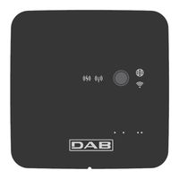 DAB DCONNECT BOX2 Anleitungen Für Die Installation