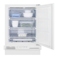 Electrolux EUN1100FOW Benutzerinformation