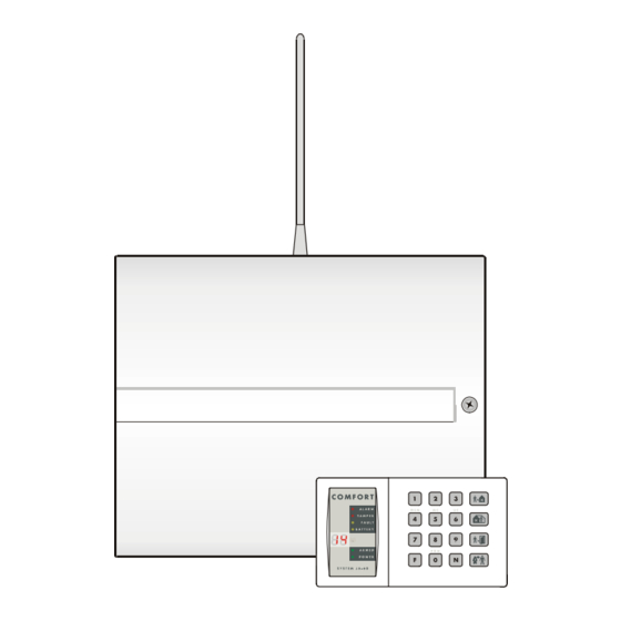 jablotron JA-63 PROFI Anleitung