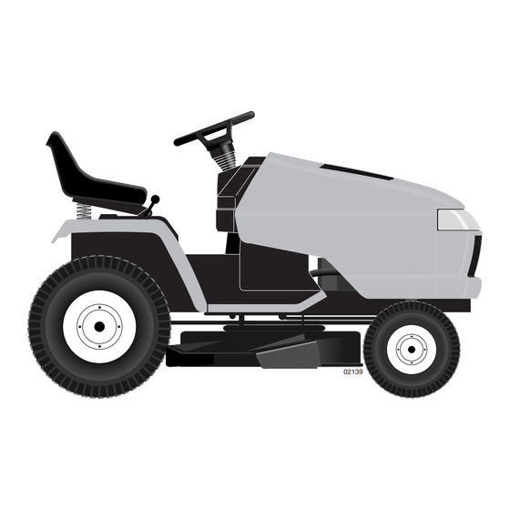 Husqvarna GTH 250XP Anleitungshandbuch