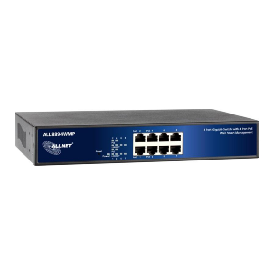 Allnet ALL8894WMP Kurzanleitung