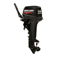 Mercury Marine 9.9 MH Bedienungsanleitung