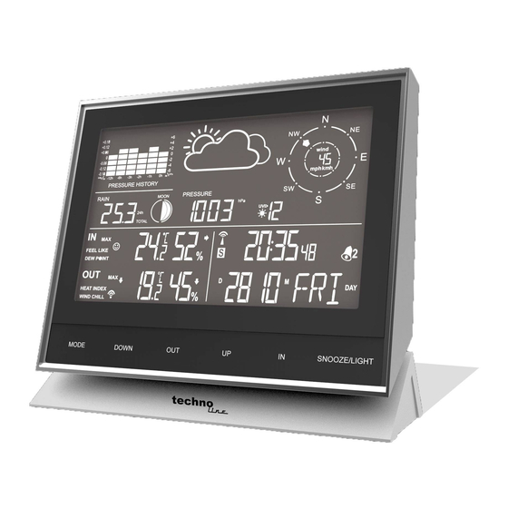 Technoline WS1700 Bedienungsanleitung