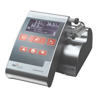 Mocon Dansensor CheckPoint II Bedienungsanleitung