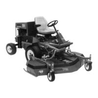 Toro Guardian 30716TE Bedienungsanleitung