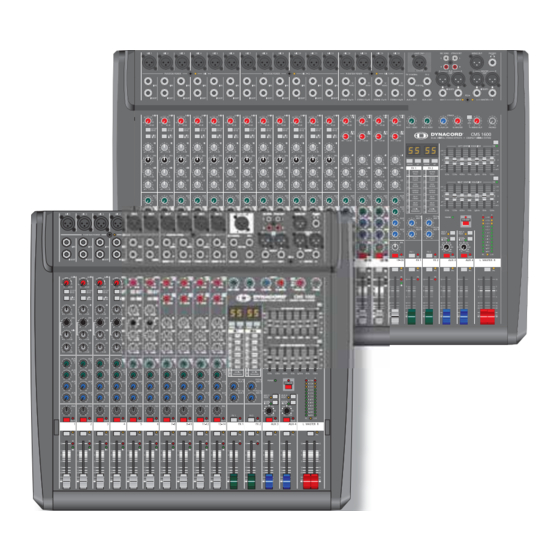 Dynacord CMS 1600 Bedienungsanleitung