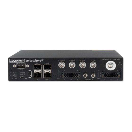 Meinberg microSync HR102/DC Technische Referenz
