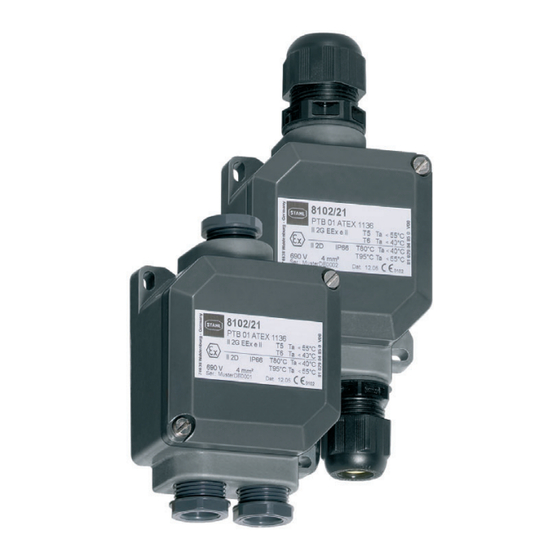 Stahl 8102 Serie Betriebsanleitung