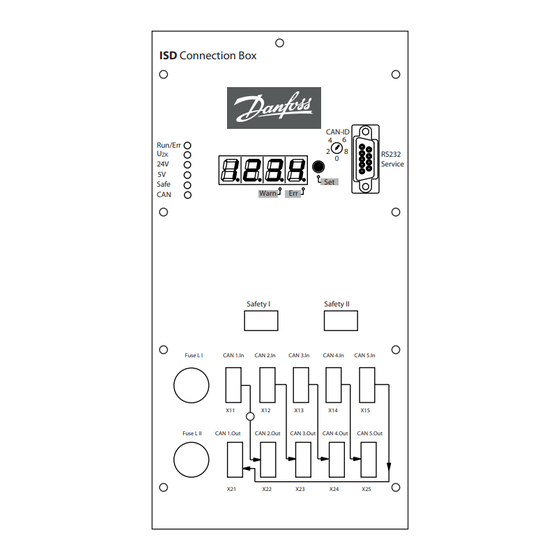 Danfoss VLT ISD Produkthandbuch