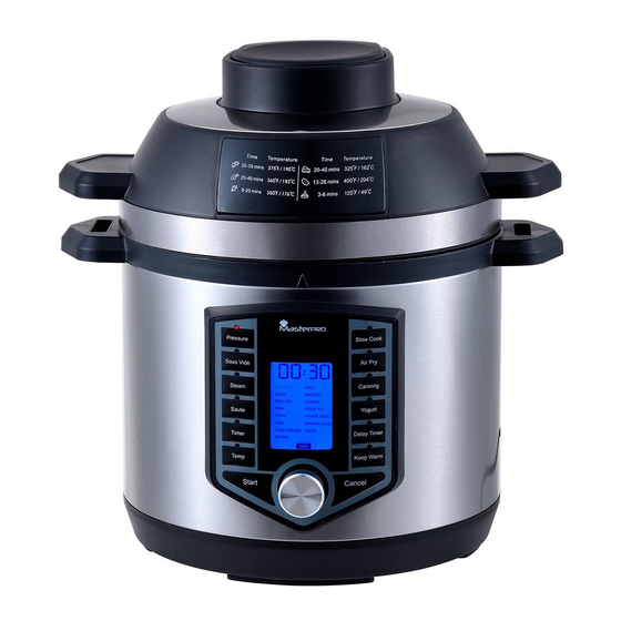 Masterpro FRYCOOK Bedienungsanleitung