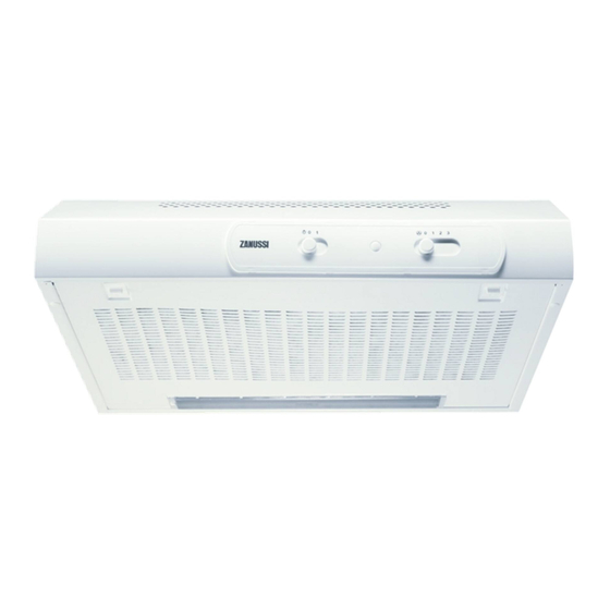 Zanussi ZHT531W Gebrauchsanleitung
