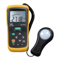 Krystufek PAN LX 1308 Bedienungsanleitung