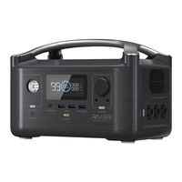 EcoFlow RIVER 600 Benutzerhandbuch