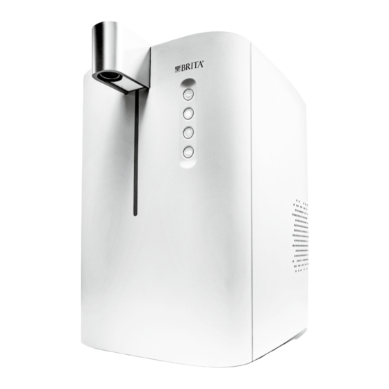 Brita yource pro top Handbuch
