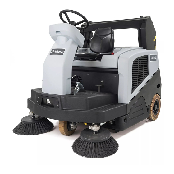 Nilfisk SW5500 Bedienungshandbuch