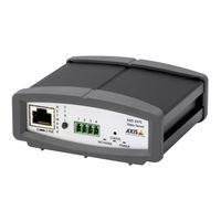 Axis 247S Installationsanleitung
