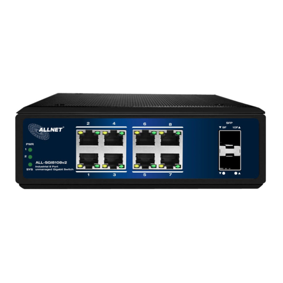 Allnet ALL-SGI8108v2 Benutzerhandbuch