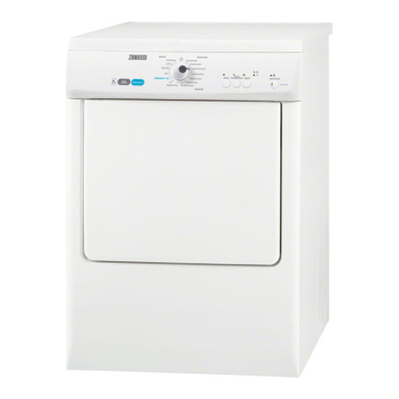 Zanussi ZTE 7101P Benutzerinformation