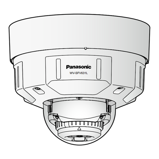 Panasonic Serie WV-SFV6 Bedienungsanleitung
