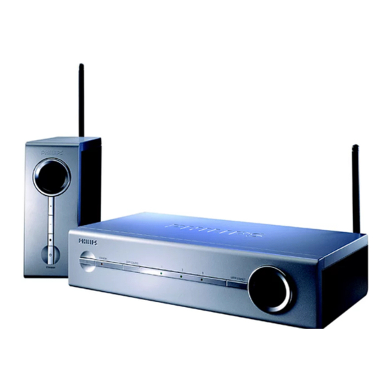 Philips SBC VL1400 Bedienungsanleitung