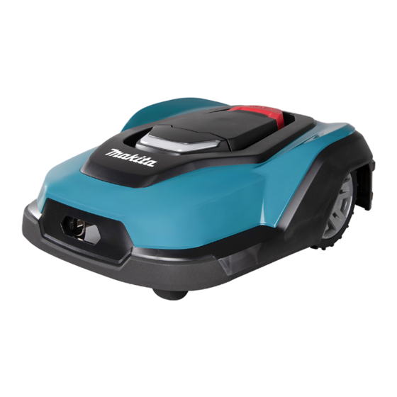 Makita RM350D Betriebsanleitung