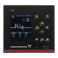 Grundfos CU 3X4 Montage- Und Betriebsanleitung