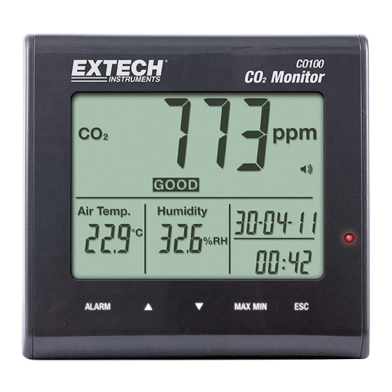 Extech Instruments CO100 Bedienungsanleitung
