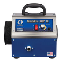 Graco FinishPro HVLP 7.0 Betriebsanleitung