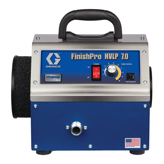 Graco FinishPro HVLP 7.0 Betriebsanleitung