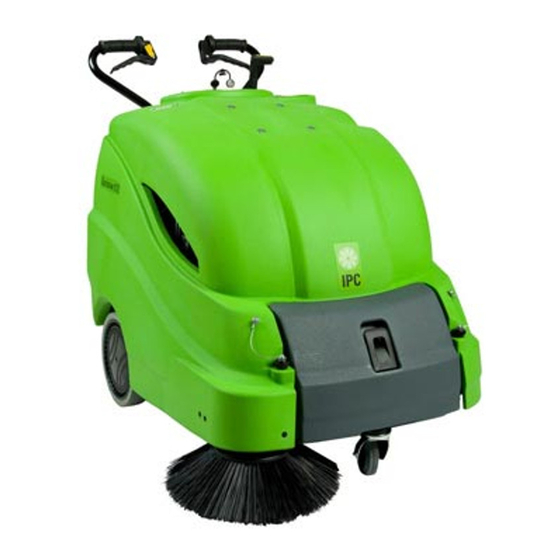 IPC 512 Bedienungsanleitung