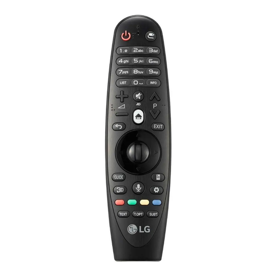 LG AN-MR600 Handbuch