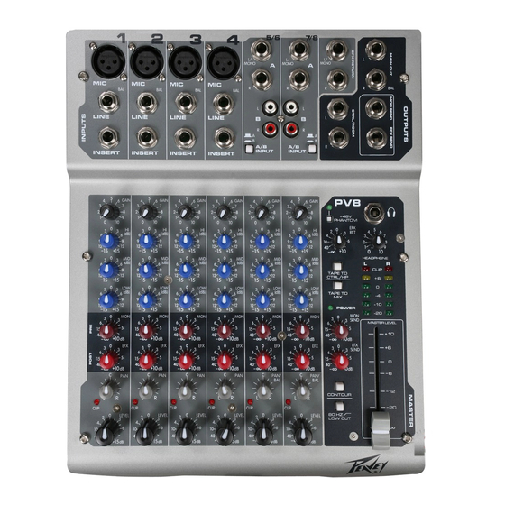 Peavey PV 8 Handbuch